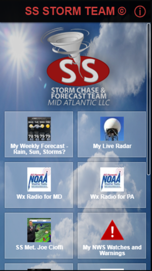 SS Storm Team