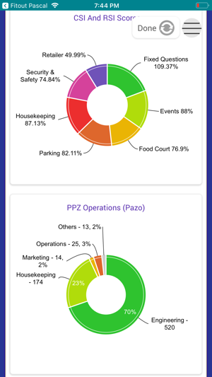 FITOUT PASCAL(圖5)-速報App