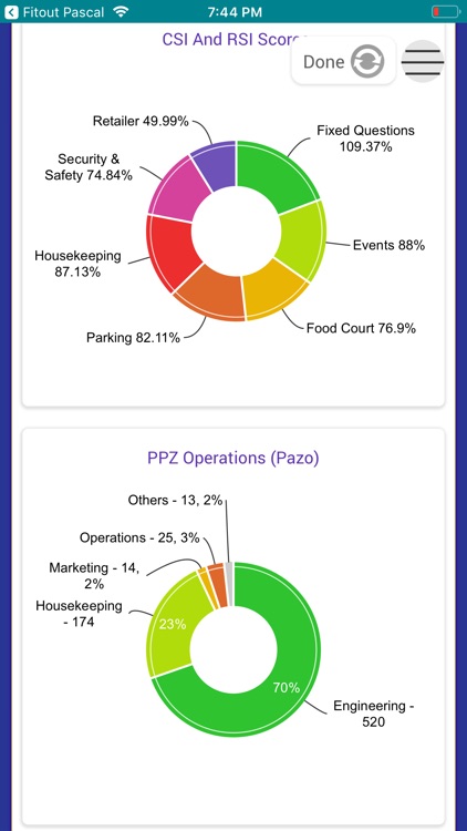 FITOUT PASCAL screenshot-4