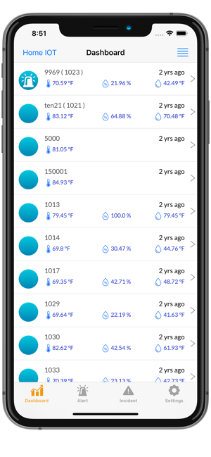 Thinghub Monitoring(圖1)-速報App