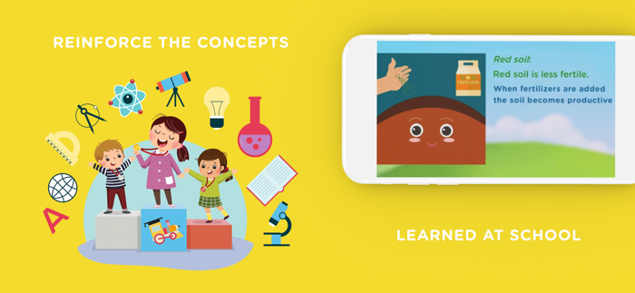 Toffee Ride Grade 1 - 4