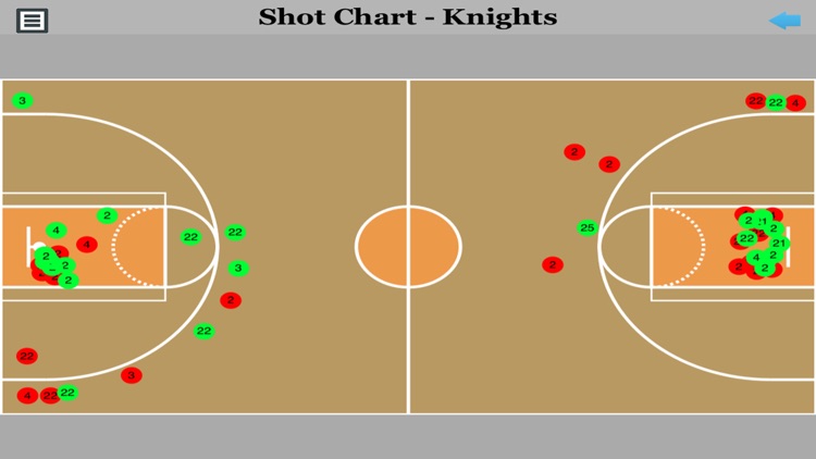 McStats BBall