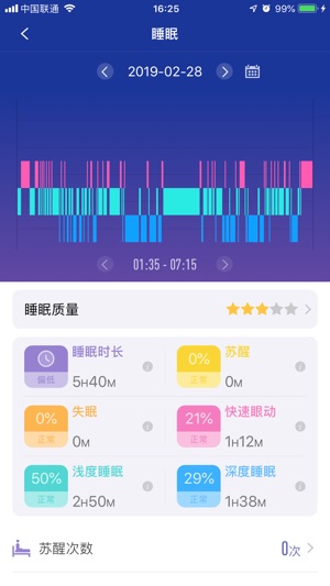 KingFit(圖3)-速報App