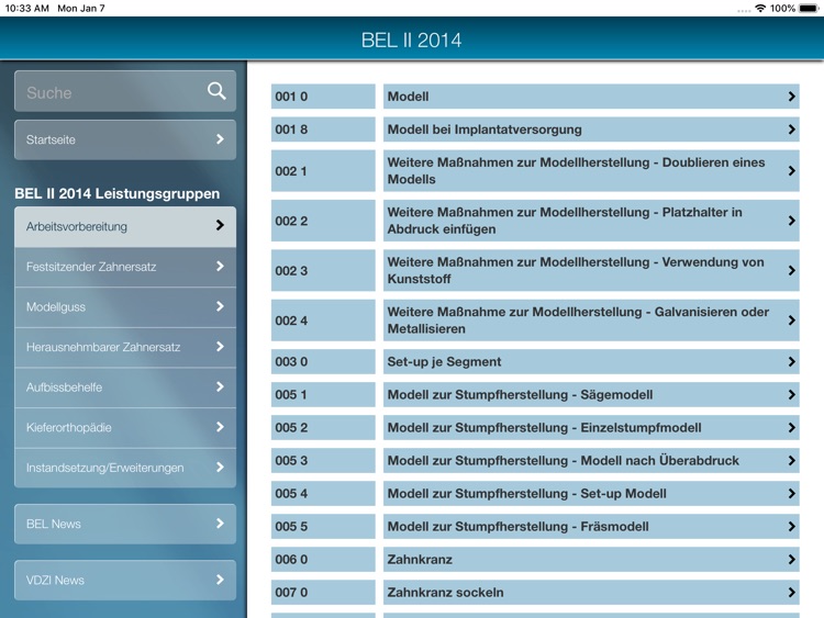 BEL II - 2014