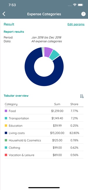 Finfluence(圖4)-速報App