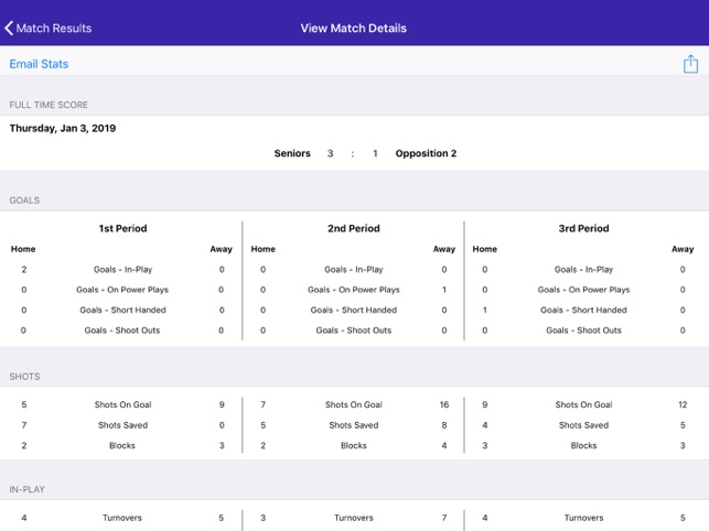 Ice Hockey Statistics(圖2)-速報App