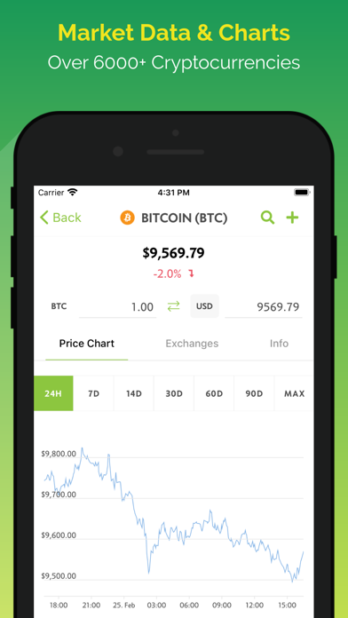 CoinGecko - Crypto & NFT Price screenshot 2