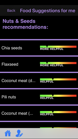 Ketogenic (Keto) Diet(圖6)-速報App