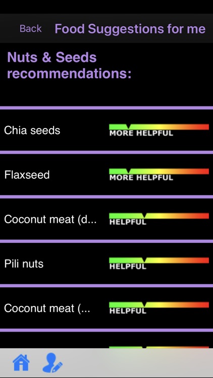 Ketogenic (Keto) Diet screenshot-5