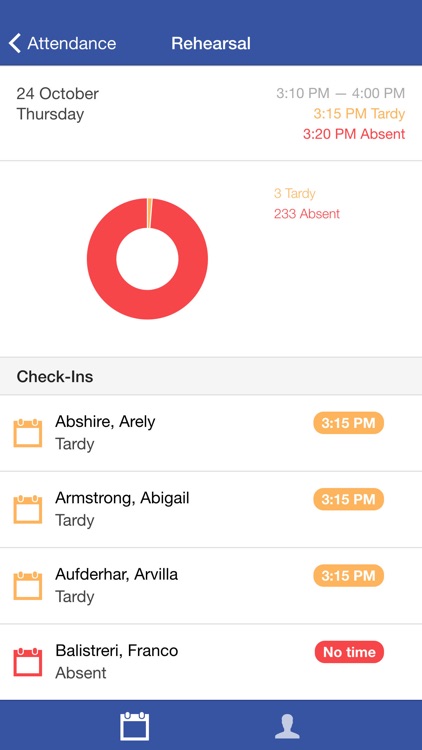 Beat Keeper Official