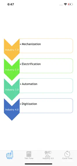 Game screenshot Engineering industry 4.0 mod apk