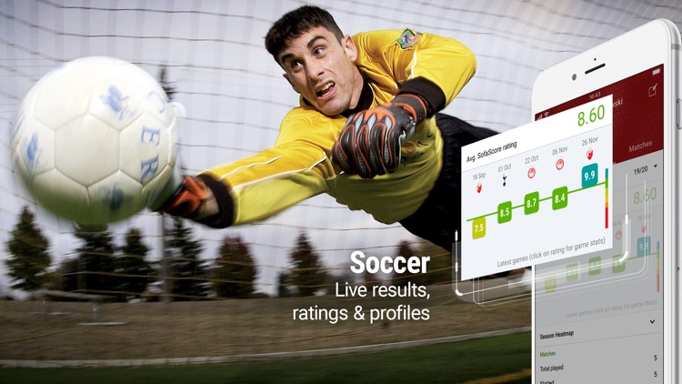 SofaScore: Live Sport Scores