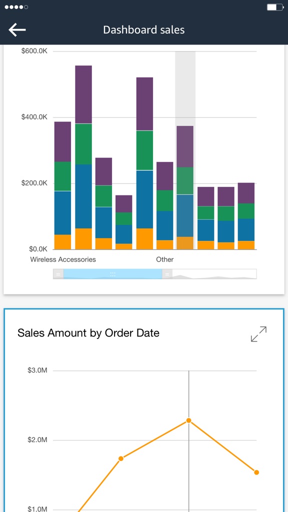 【图】Amazon QuickSight(截图2)