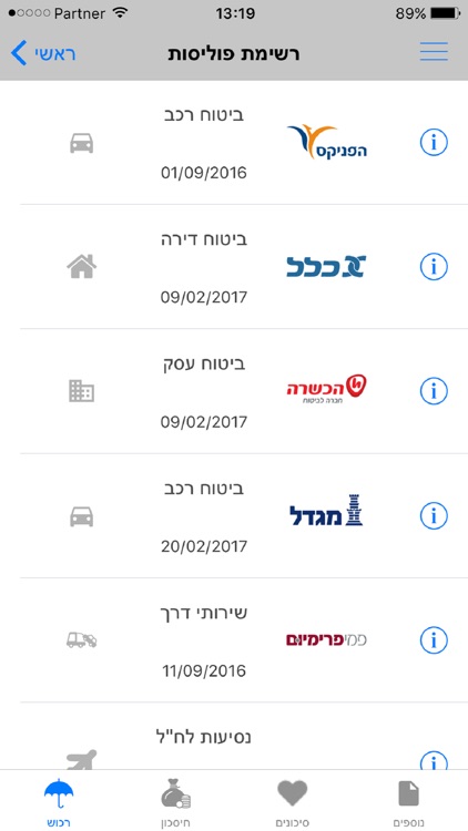 מיכאלוב סוכנות לביטוח