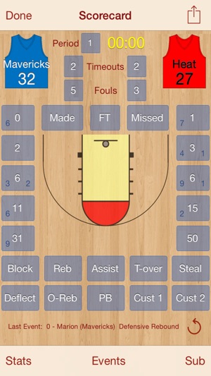 HoopStats Lite Basketball(圖1)-速報App