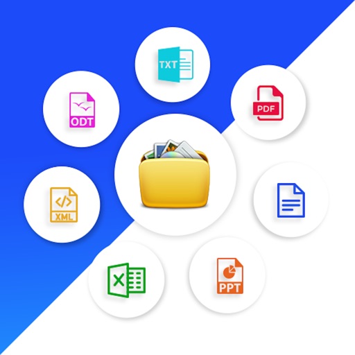 Document Converter All