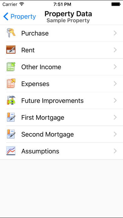 How to cancel & delete Property Evaluator - Real Estate Investment Calc. from iphone & ipad 3