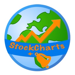 Stockchart++: Alarm & Filter