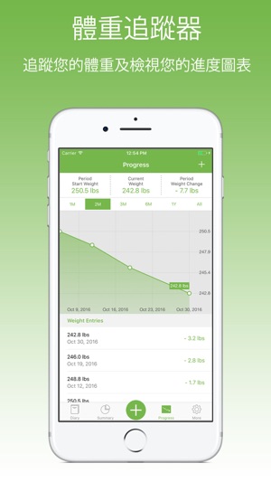 MooveFit 減肥寶 Calorie & Weight(圖5)-速報App