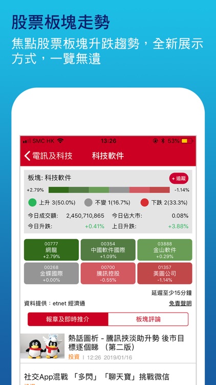 香港經濟日報 screenshot-5