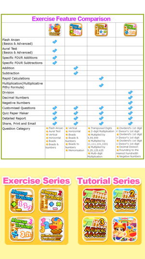 Abacus Trainer 2(圖4)-速報App