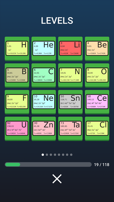 How to cancel & delete Learn the Chemical Elements from iphone & ipad 4
