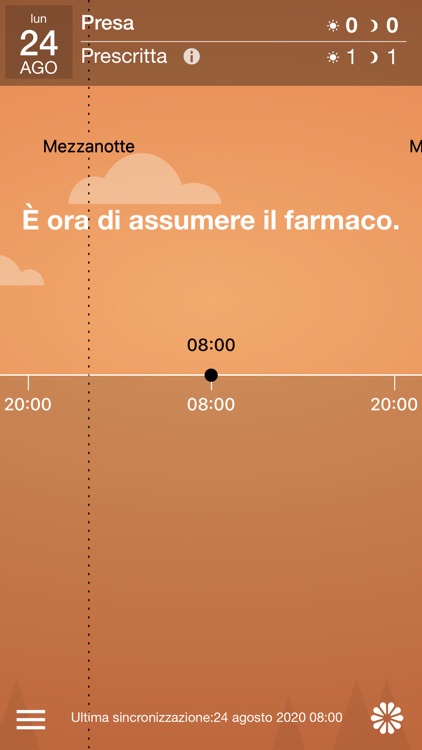 Turbo+ Insights Italy