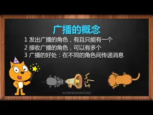 Captura 7 Scratch中文教程 Lite iphone