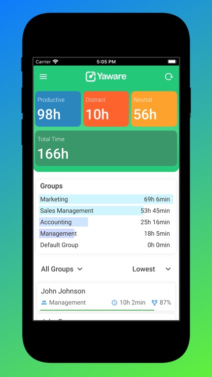 Yaware.TimeTracker Viewer
