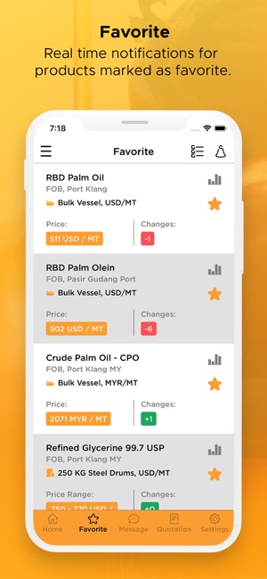 MB Lion Oleochemicals(圖6)-速報App