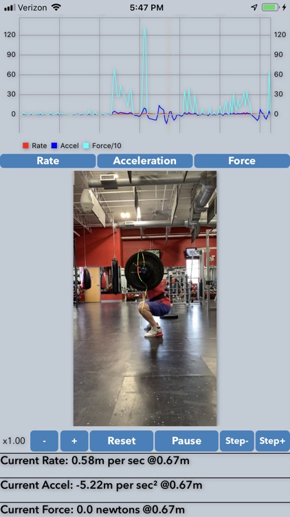 Barbell Vector