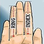 DigitPalmistry Length Matters