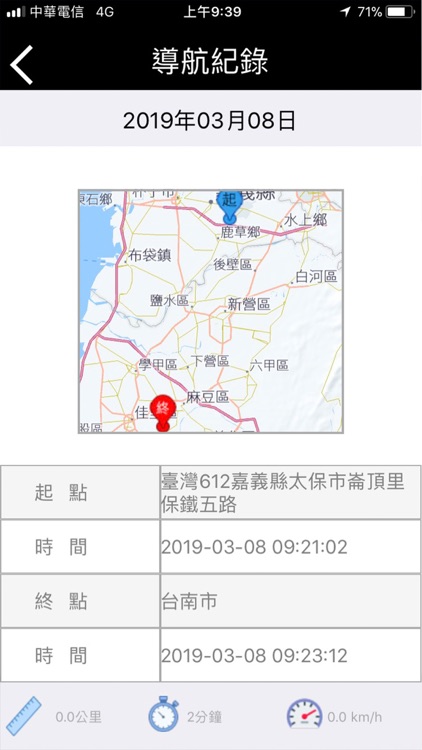 Dartrays Navigation 台灣地區 screenshot-8