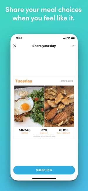 youate mindful food journal