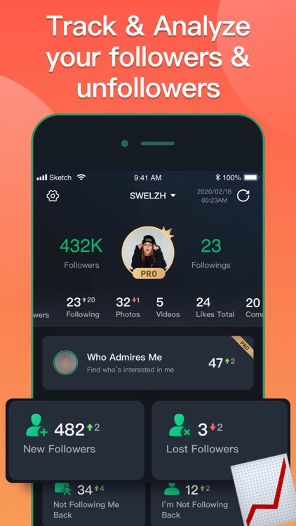 Followers - Tracker Insight