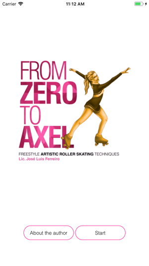 From Zero To Axel