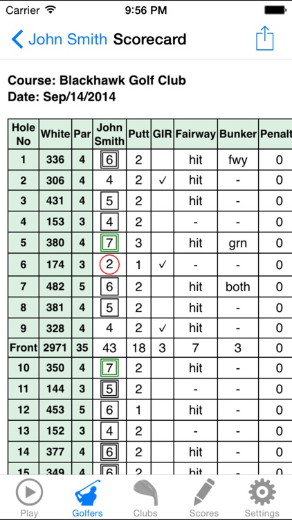 Golf GPS Rangefinder Scorecard