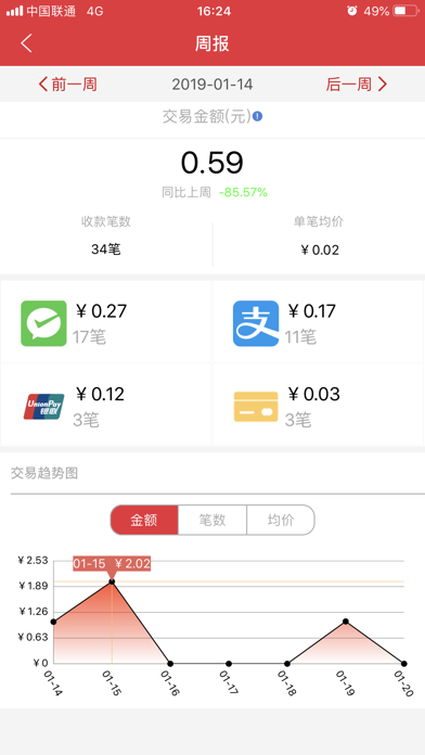 中信银行收银台 screenshot 4