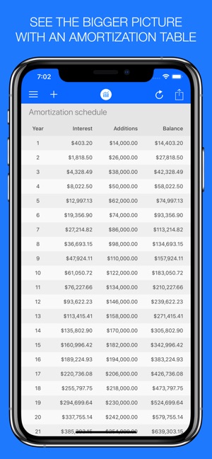 Compound Interest Calc +(圖5)-速報App