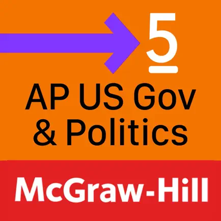 AP US Government + Politics Cheats