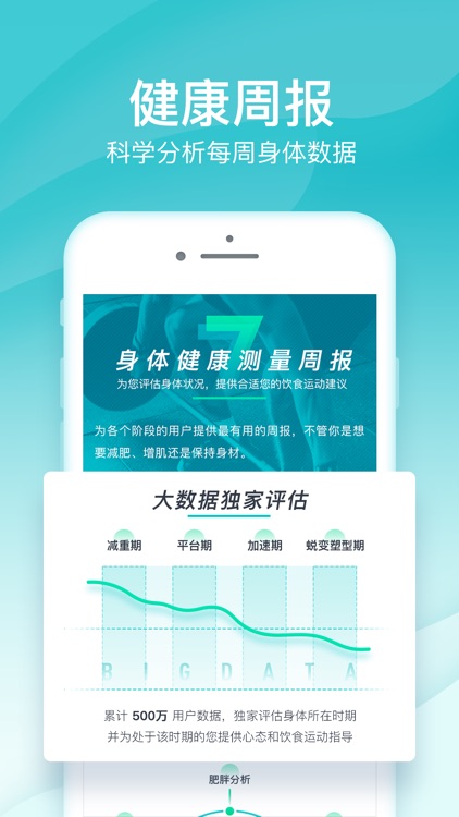 好轻 - 健康减肥专家 screenshot-6