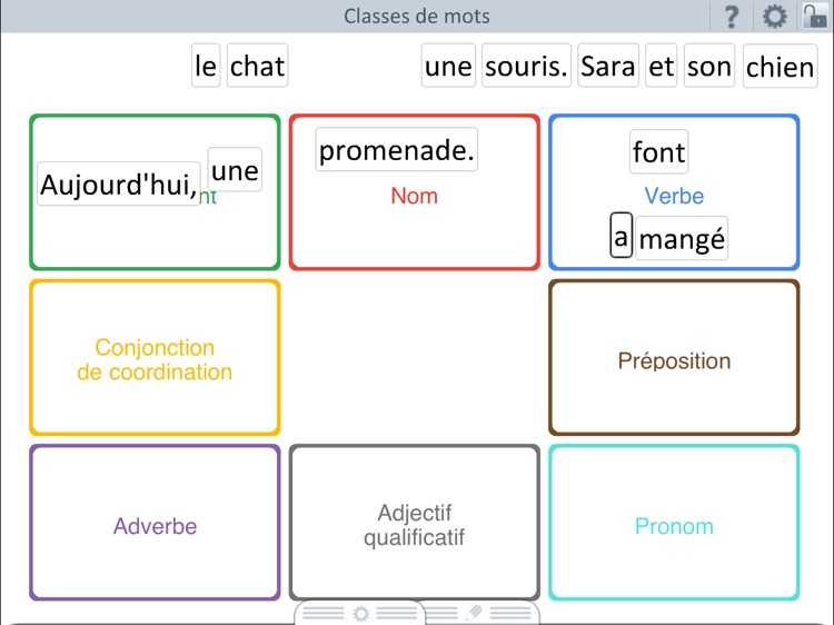 École : Classes de mots