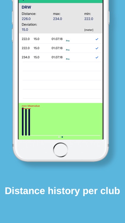Golfer's Distance screenshot-5