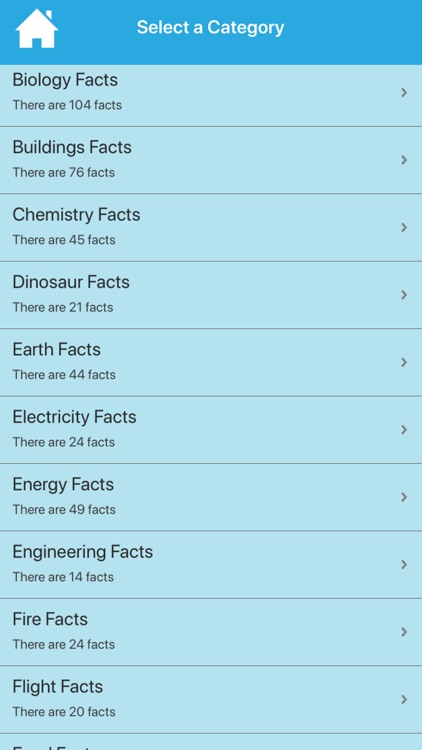 Cool & Fun Science Facts