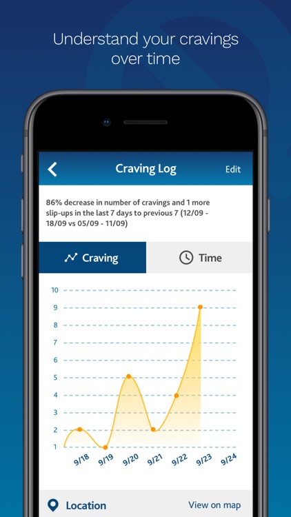 MyQuit screenshot-4