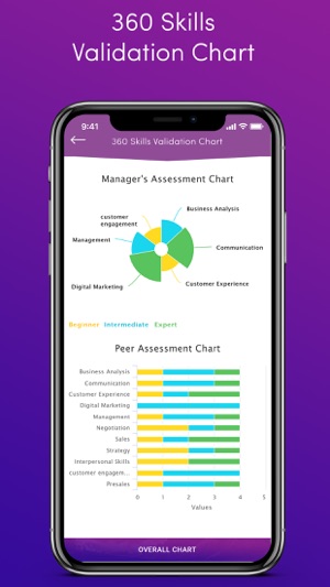 INNOWORK Learning(圖2)-速報App