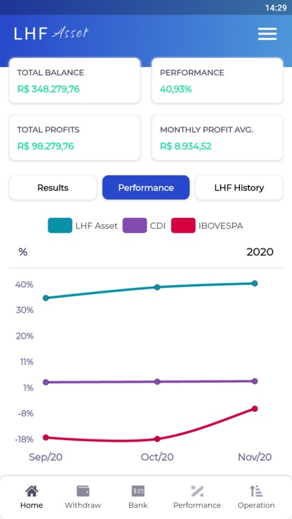 LHF Investment screenshot-4