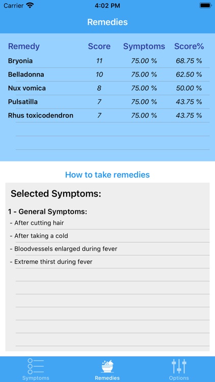 MyHomeopath