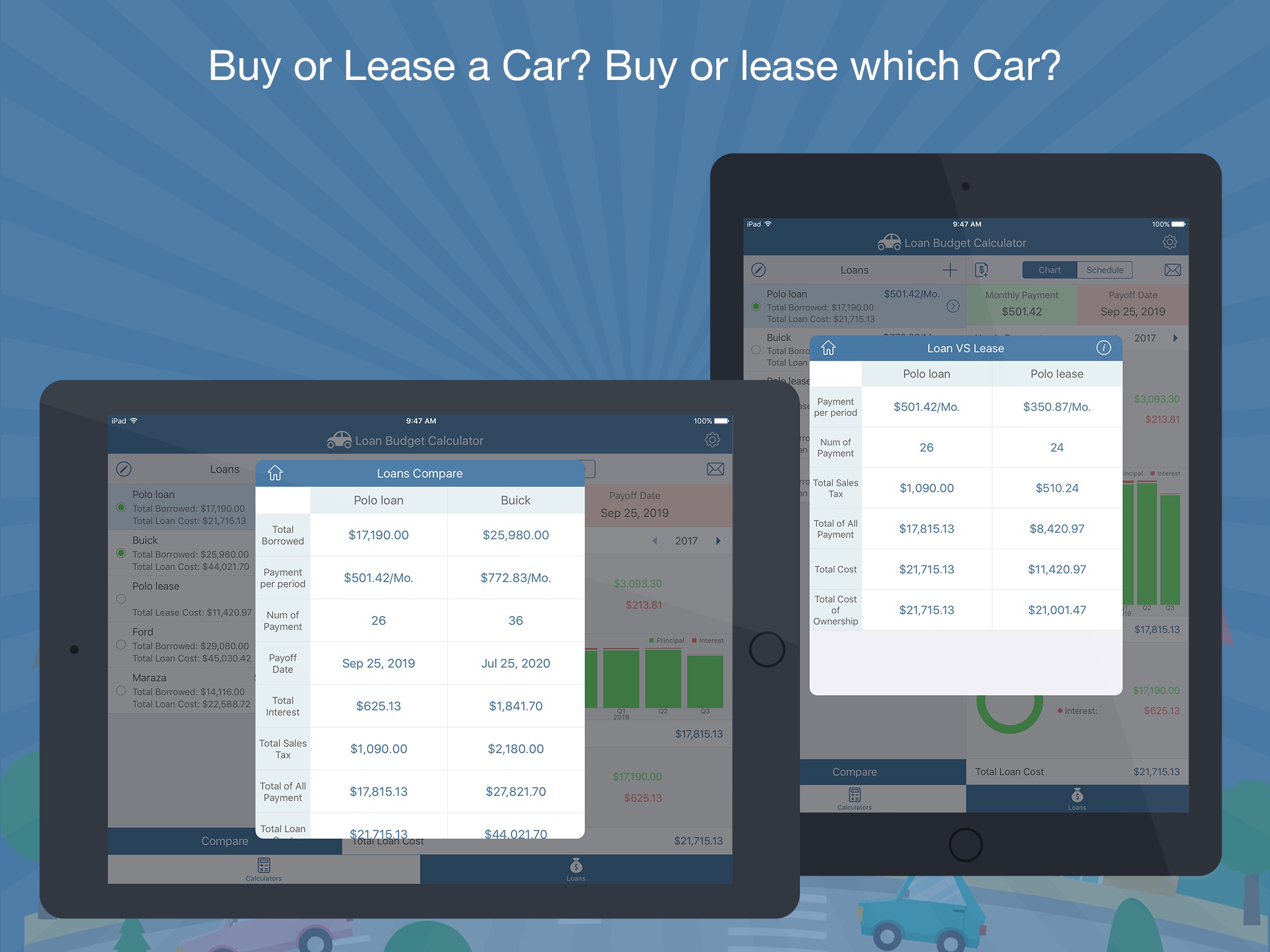 Car Loan Budget Calculator Pro screenshot 4