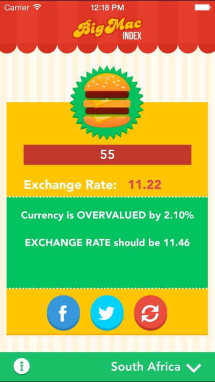 Big Mac Index App